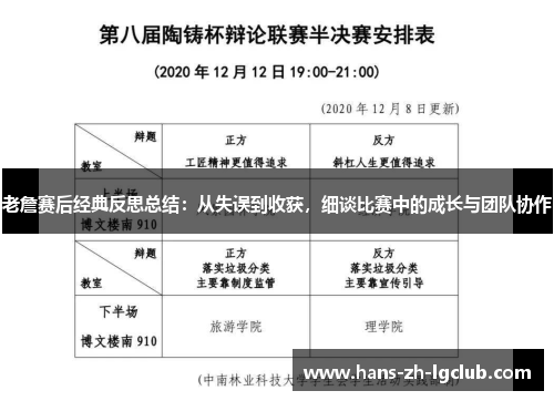 老詹赛后经典反思总结：从失误到收获，细谈比赛中的成长与团队协作