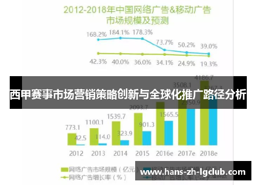 西甲赛事市场营销策略创新与全球化推广路径分析