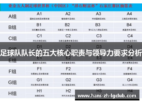 足球队队长的五大核心职责与领导力要求分析