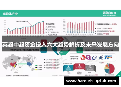 英超中超资金投入六大趋势解析及未来发展方向