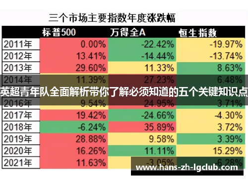 英超青年队全面解析带你了解必须知道的五个关键知识点