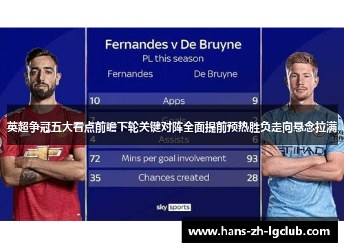 英超争冠五大看点前瞻下轮关键对阵全面提前预热胜负走向悬念拉满