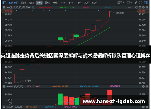 英超连胜走势背后关键因素深度拆解与战术逻辑解析球队管理心理博弈