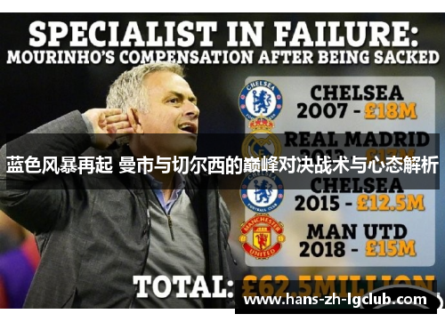 蓝色风暴再起 曼市与切尔西的巅峰对决战术与心态解析 蓝色风暴再起 曼市与切尔西的巅峰对决战术与心态解析