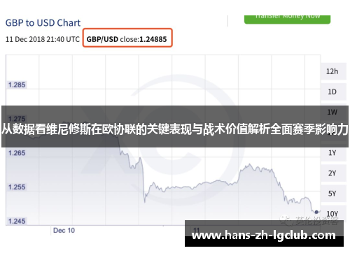 从数据看维尼修斯在欧协联的关键表现与战术价值解析全面赛季影响力 从数据看维尼修斯在欧协联的关键表现与战术价值解析全面赛季影响力