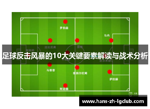 足球反击风暴的10大关键要素解读与战术分析