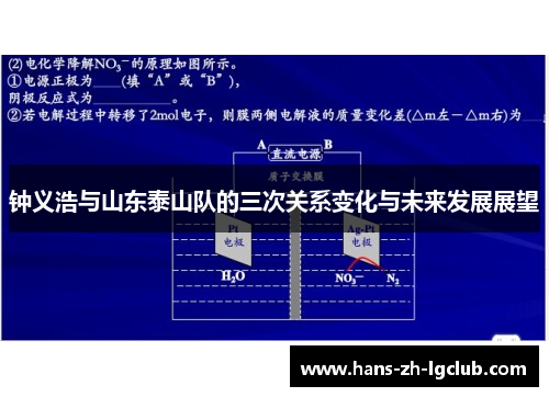 钟义浩与山东泰山队的三次关系变化与未来发展展望