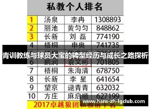 青训教练与球员大宝的转型经历与成长之路探析
